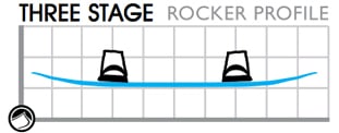 Liquid-Force-3-Stage-Rocker